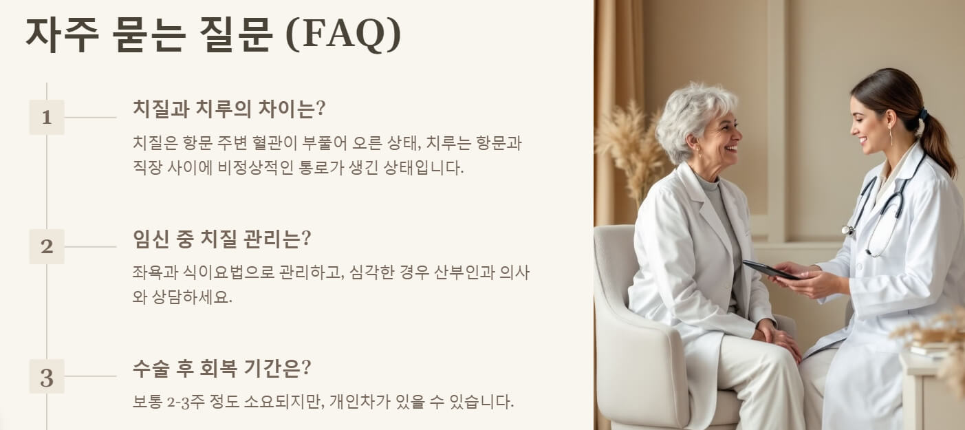 치질 증상 자가치료법