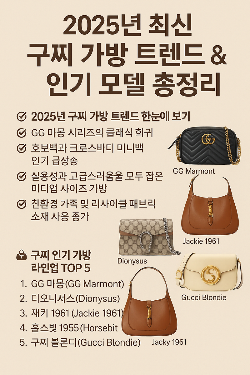 구찌 고유넘버
