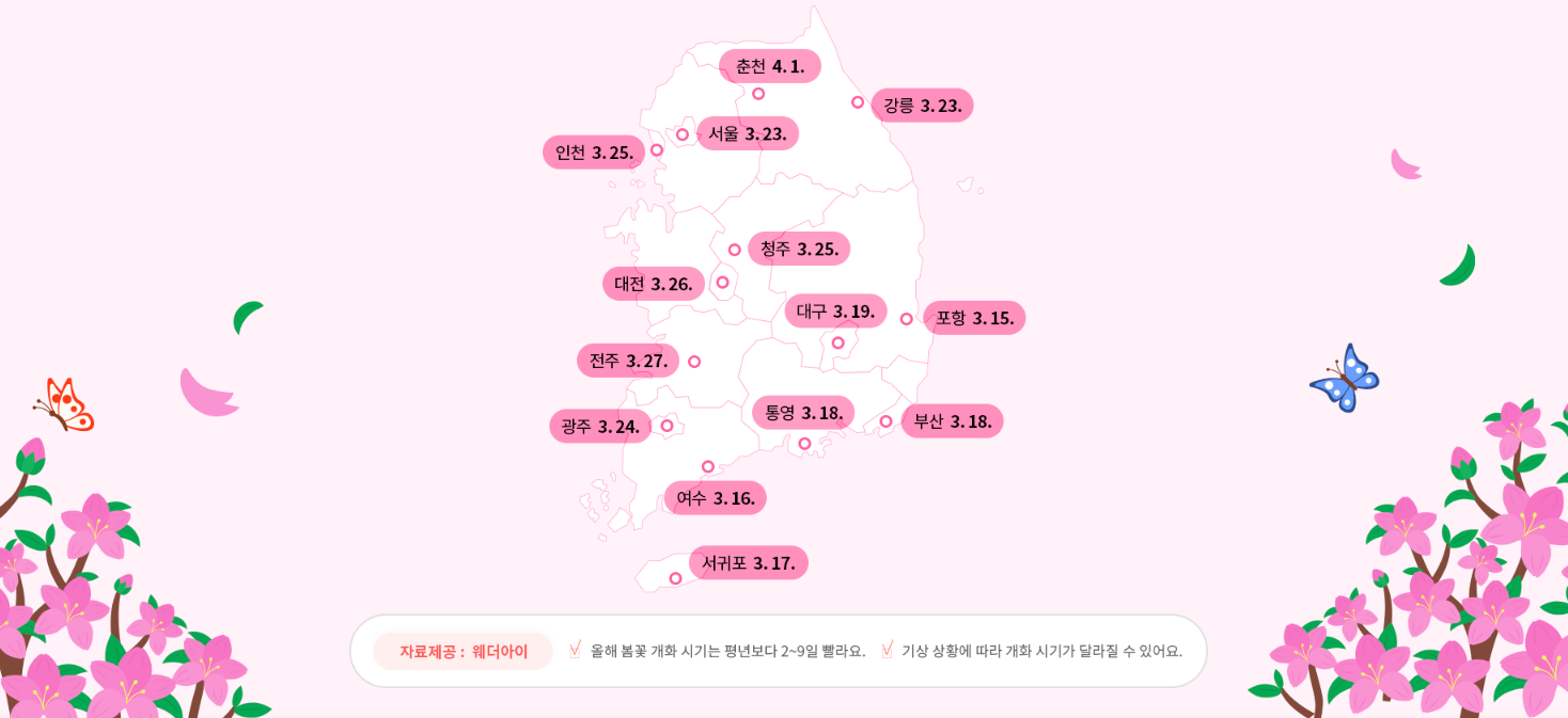 개나리 진달래 벚꽃 개화시기