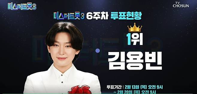 미스터트롯3 김용빈 1위