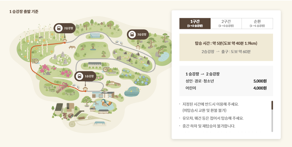 화담숲 어린이&middot;어르신 추천 코스 및 주차 꿀팁 총정리