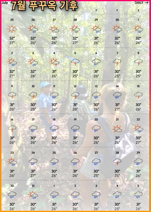 7월 푸꾸옥 날씨