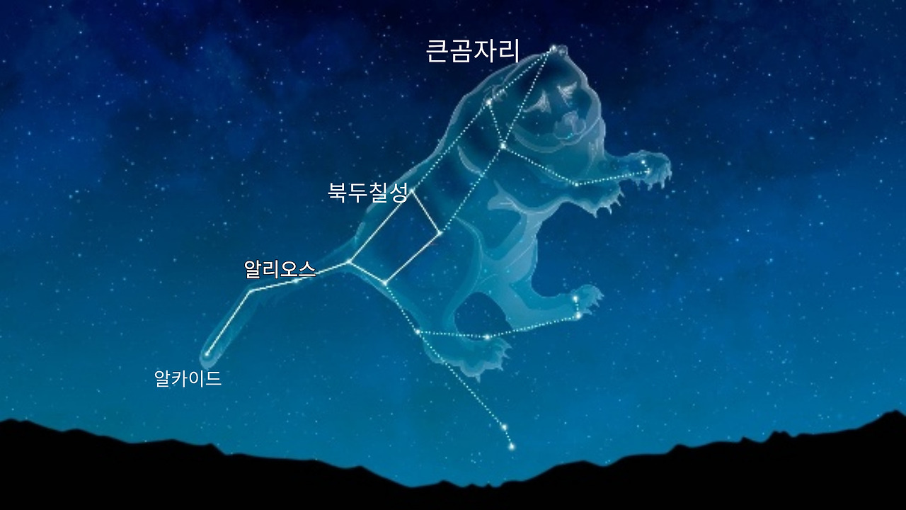 북두칠성