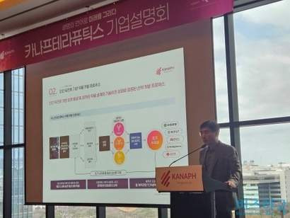 카나프테라퓨틱스 상장일 주가 흐름 체크포인트