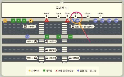 김포공항 국내선에서 85번버스 이용하는 법