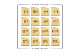 mbti 성격 유형검사 무료