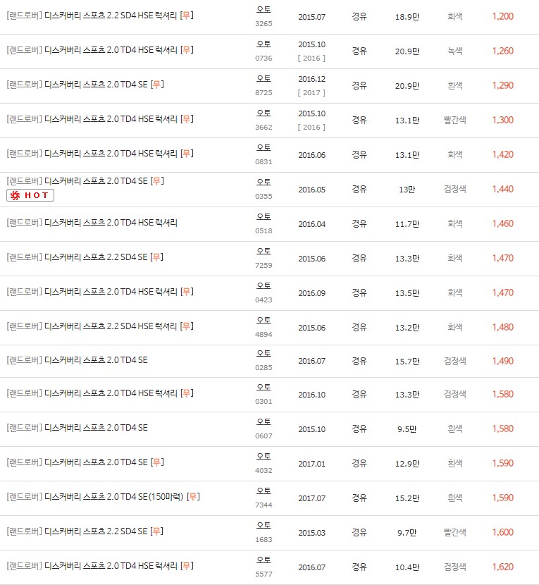 2015~2019년식 디스커버리 스포츠 중고차 시세