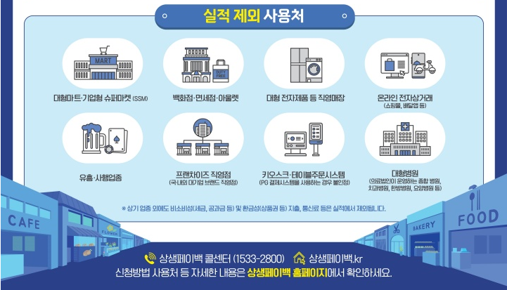 상생페이백 소비액 불인정 사용처! 결제 전 필독 (출처 : 중소벤처기업부)