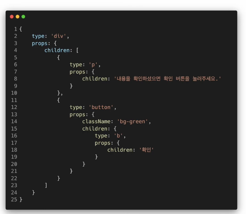 Button 컴포넌트까지 포함된 최종 ConfirmDialog 엘리먼트 구조
