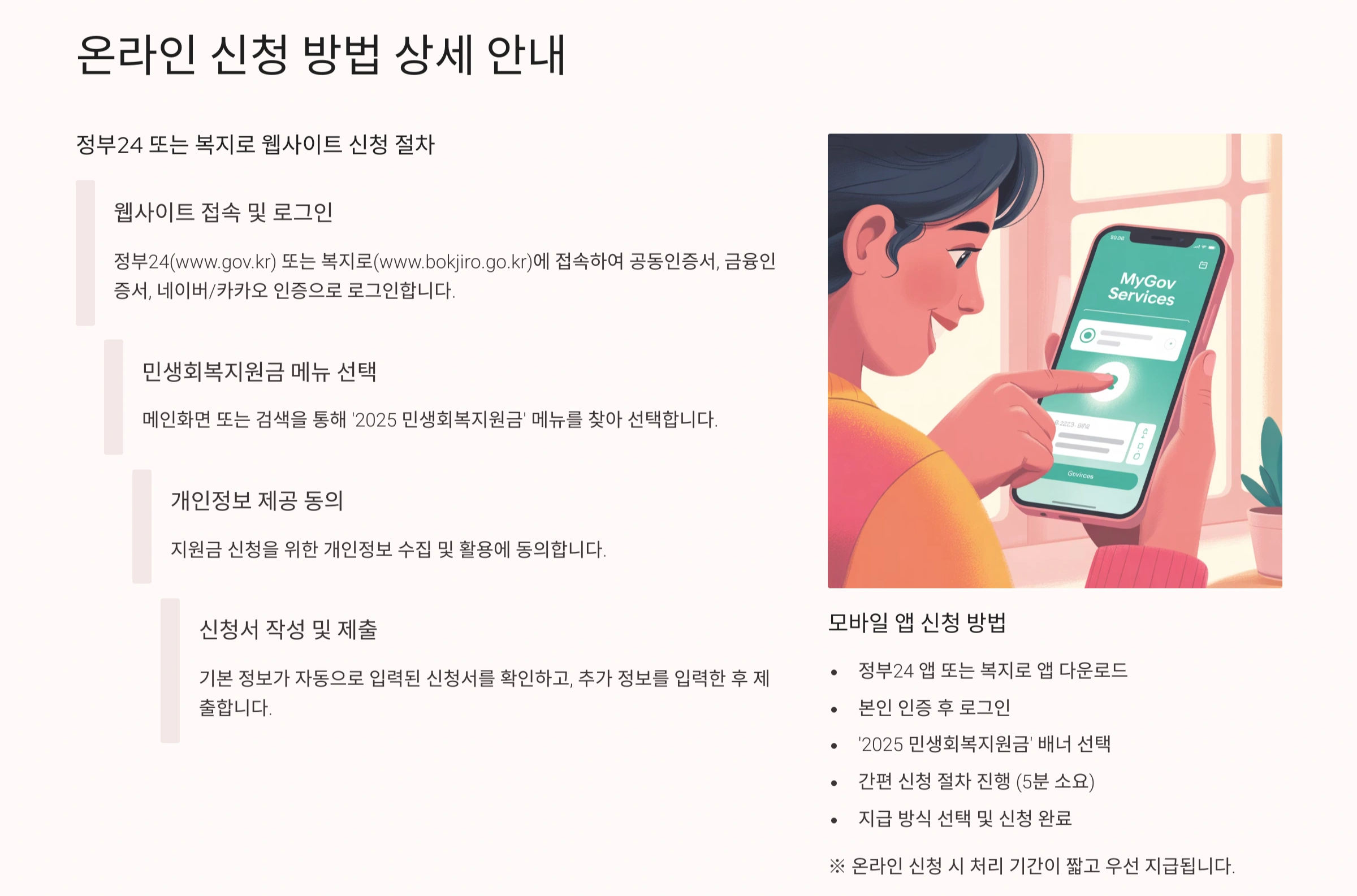 민생회복지원금 온라인신청방법