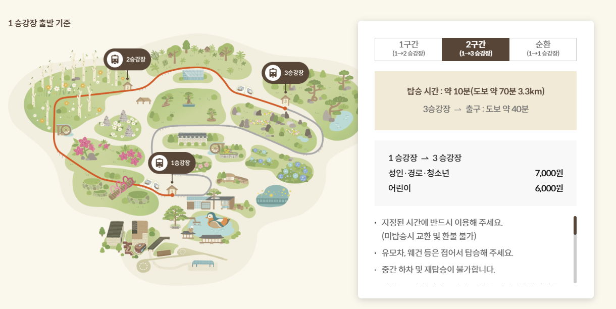 화담숲 벗꽃 예약