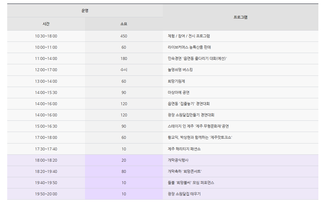 제주-들불축제-행사-프로그램표