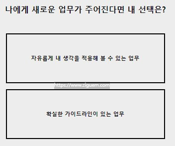 ISFP