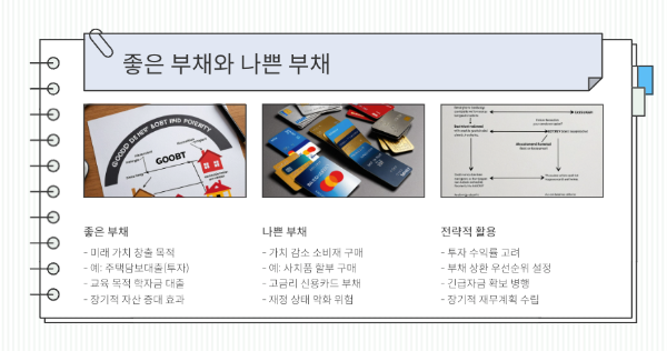 좋은 부채와 나쁜 부채