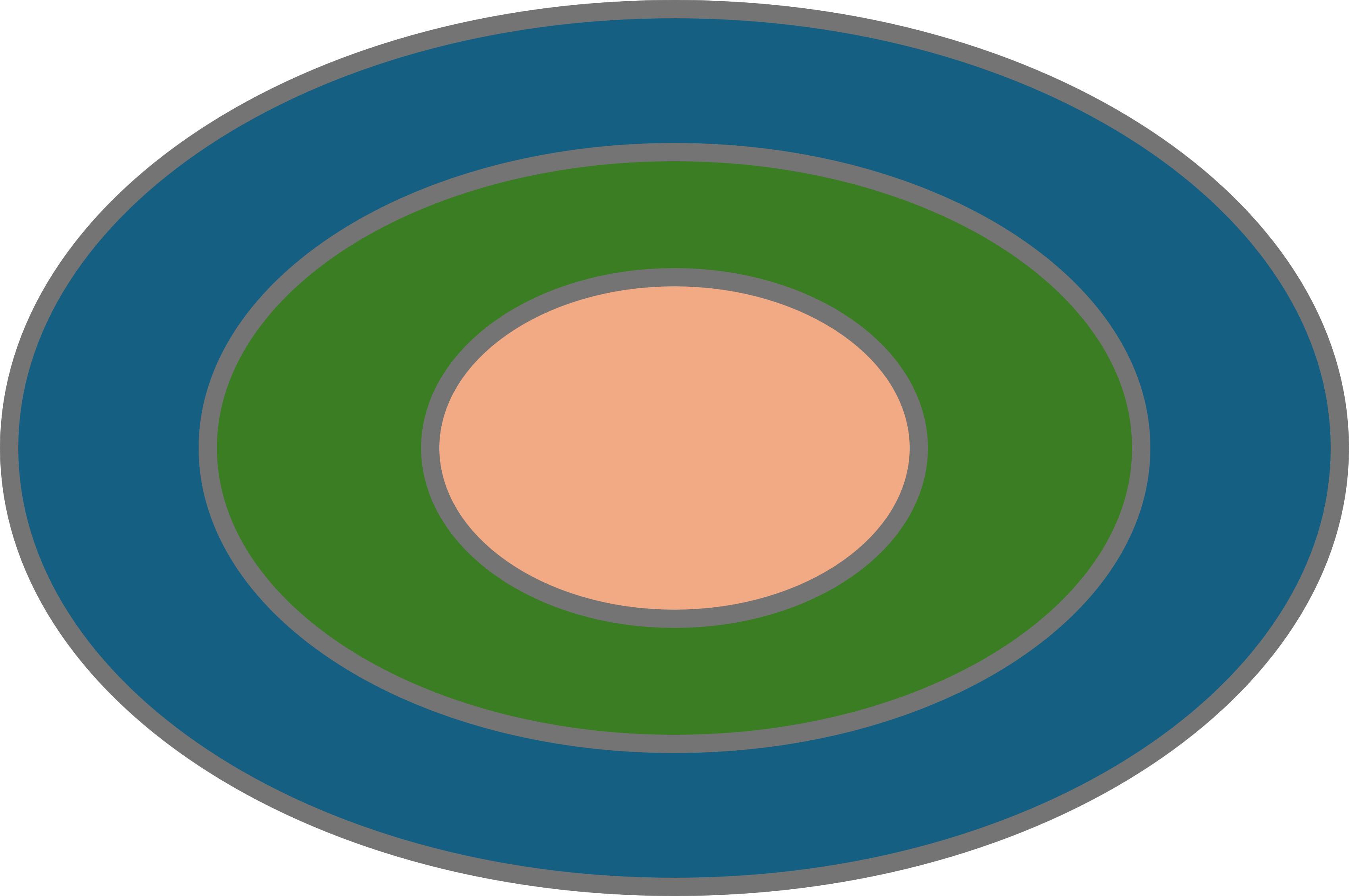 진격의-거인-성을-모방한-내가-만든-성들은?