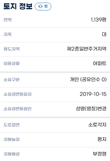 사진출처는 디스코