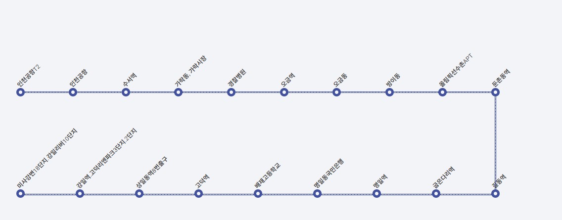 6300번 강동구 고덕 인천공항 리무진 공항버스 노선 시간표 요금 예약 방법
