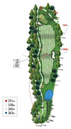 로키힐 코스 6 Hole