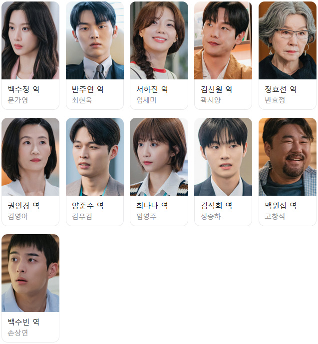 그놈은-흑염룡-등장인물