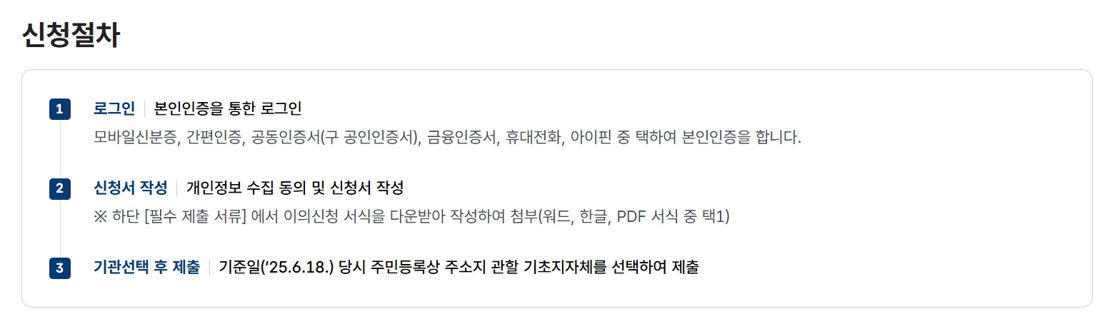 민생회복 소비쿠폰 이의신청 절차