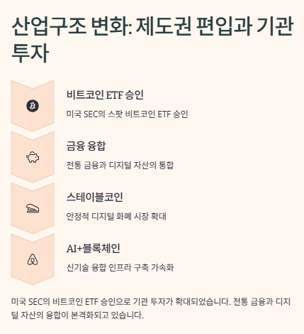 비트코인 암호화폐 관련주 대장주 산업동향 및 수혜주 투자전략
