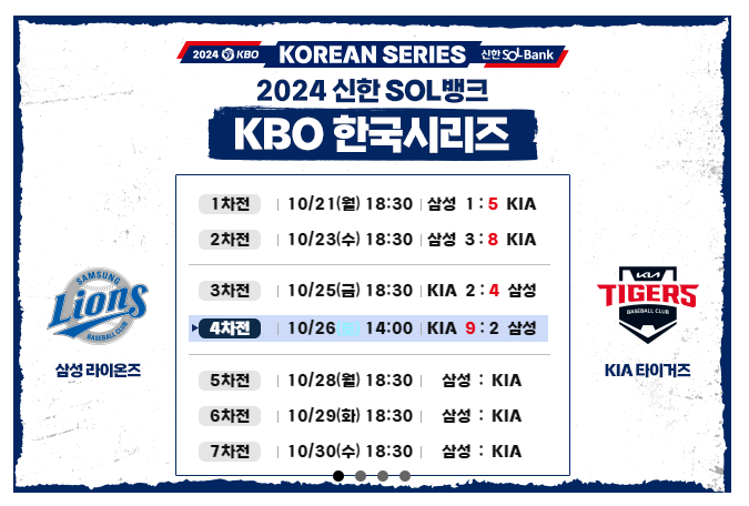 KBO한국시리즈일정