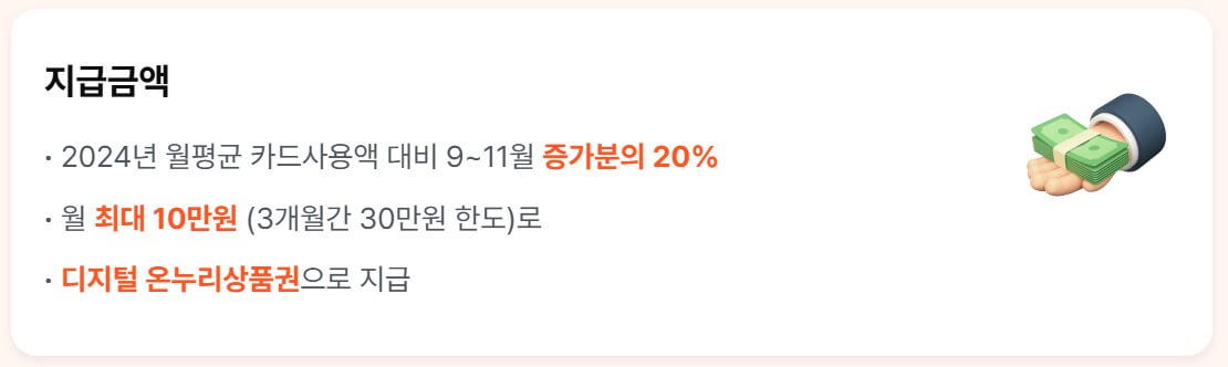 상생페이백 신청 가이드