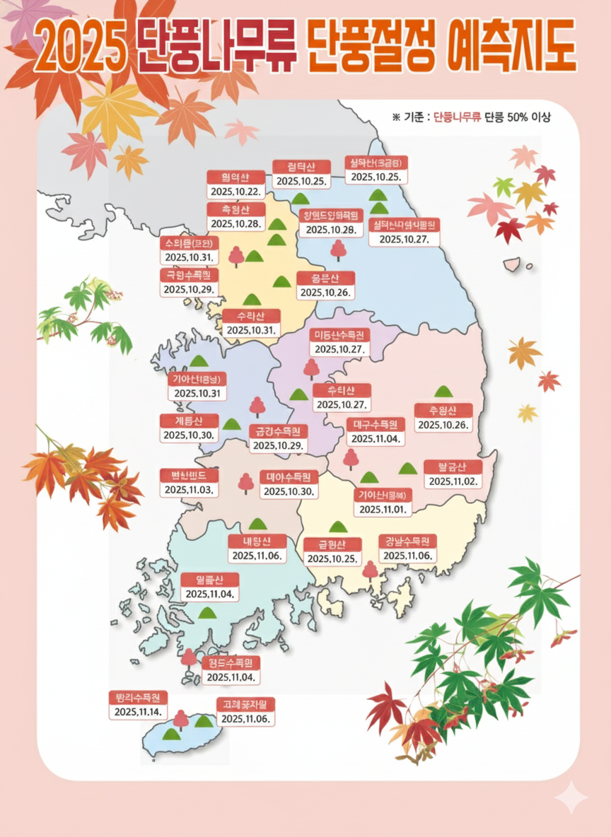2025 단풍나무류 단풍절정 예측지도