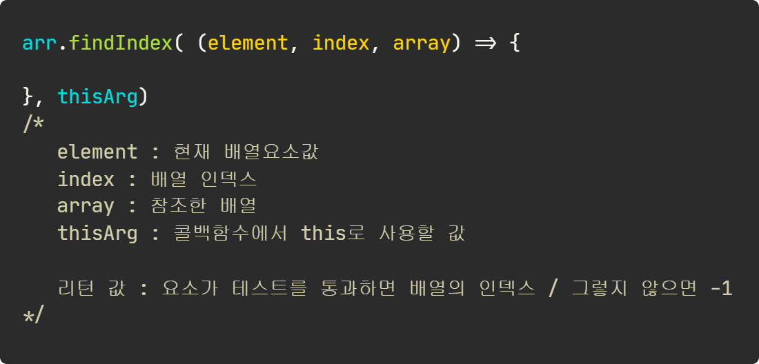 javascript-findindex