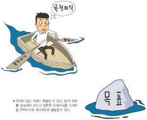 교육 목표 달성 평가 일러스트