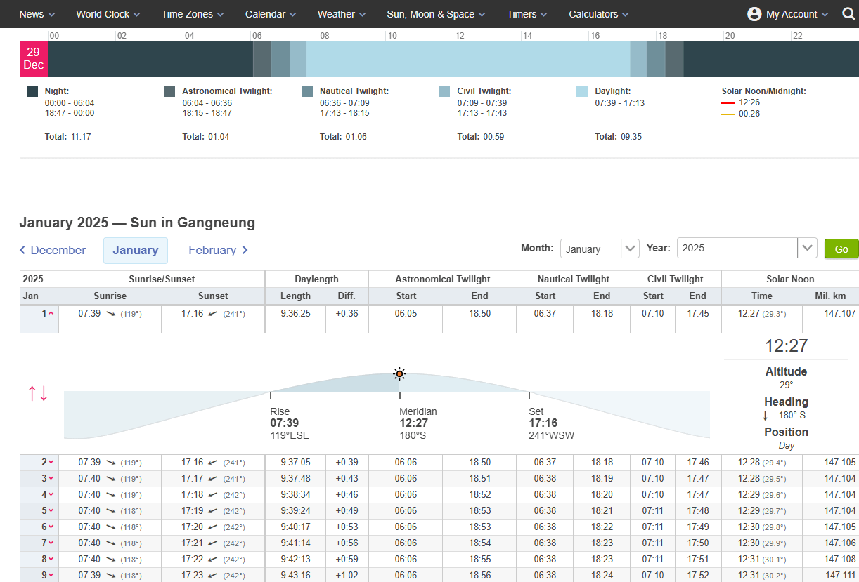 Time and Date 일출 시간 조회하기