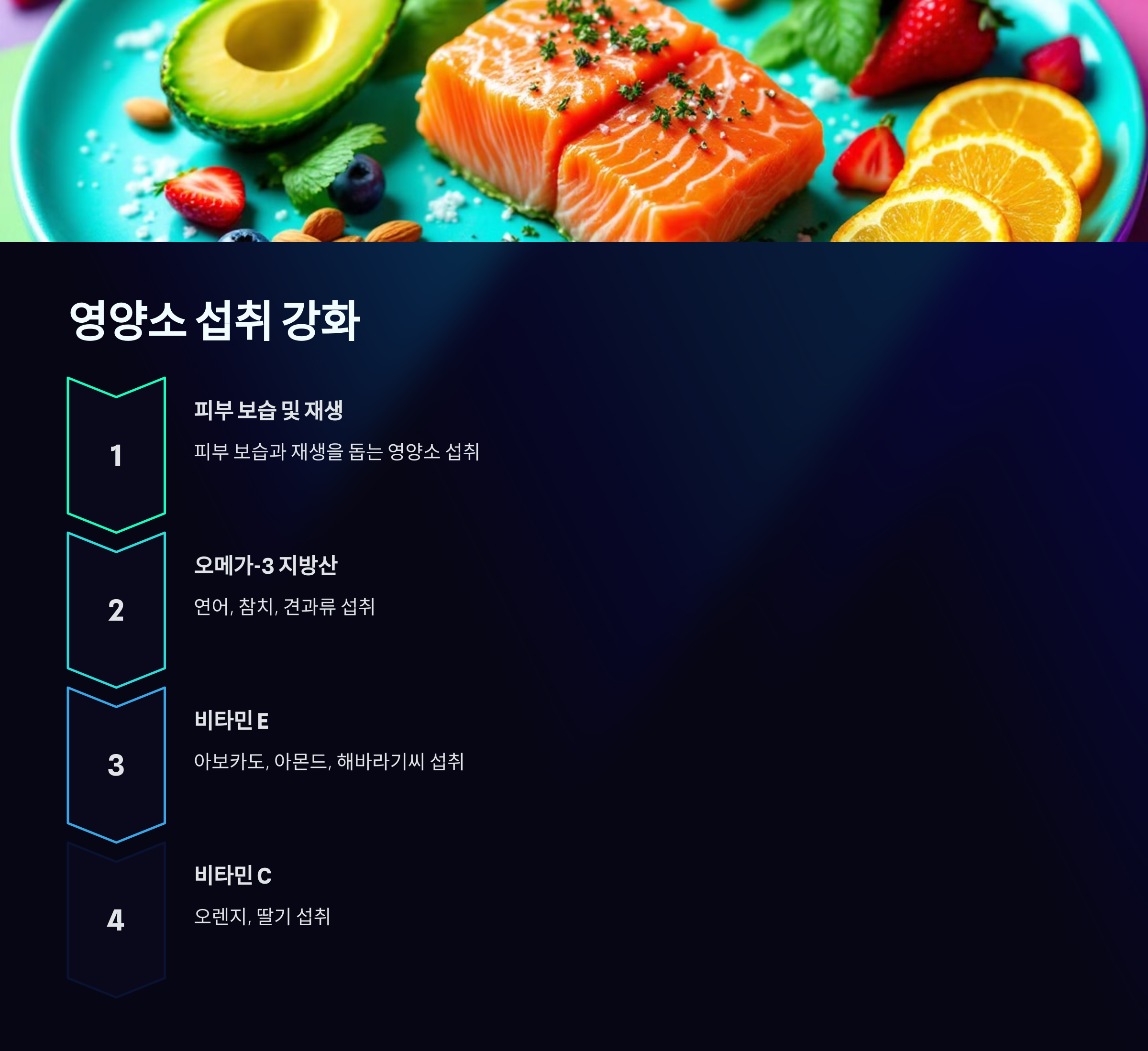 피부 건조 해결 방법 영양소 섭취 강화