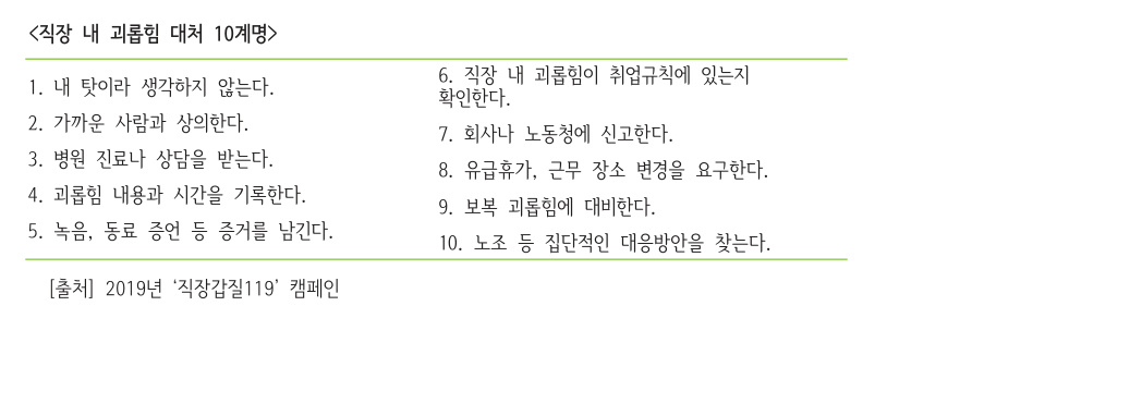 직장 내 괴롭힘 대처 10계명