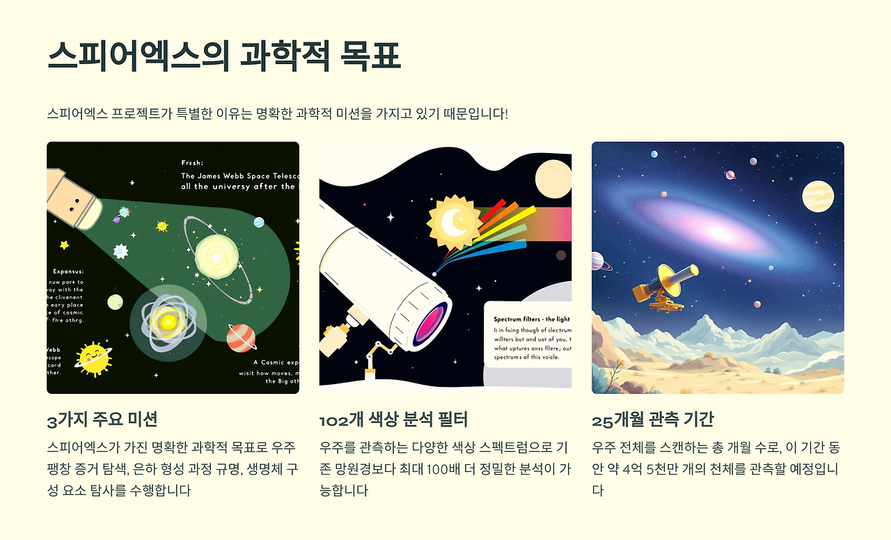 스피어 엑스의 과학적 목표