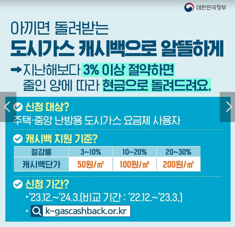 아끼면돌려받는 도시가스 캐시백으로 알뜰하게 지난해보다 3% 이상 절약하면 줄인양에 따라 현금으로 돌려드려욧
