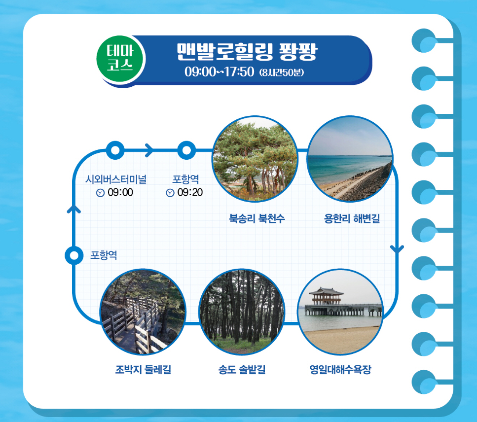 포상시티투어버스 노선