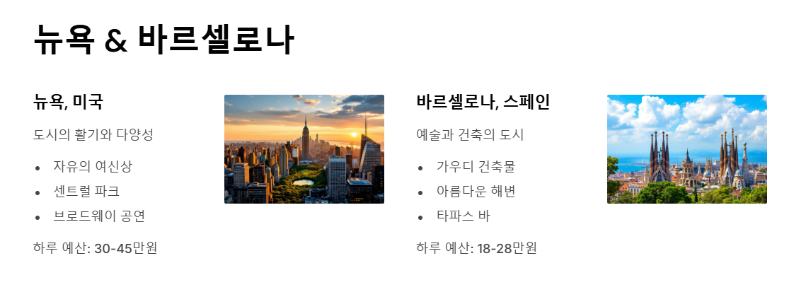 세계 여행지 순위 TOP 10