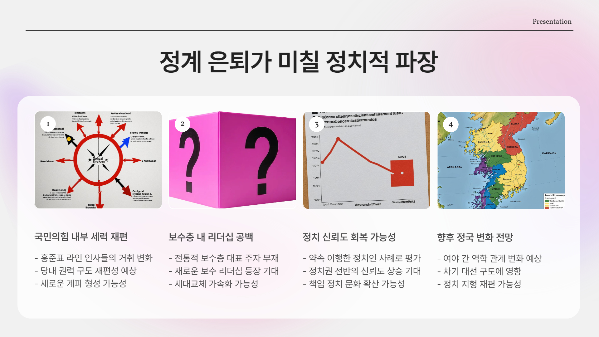 정치권에 미칠 파장은?