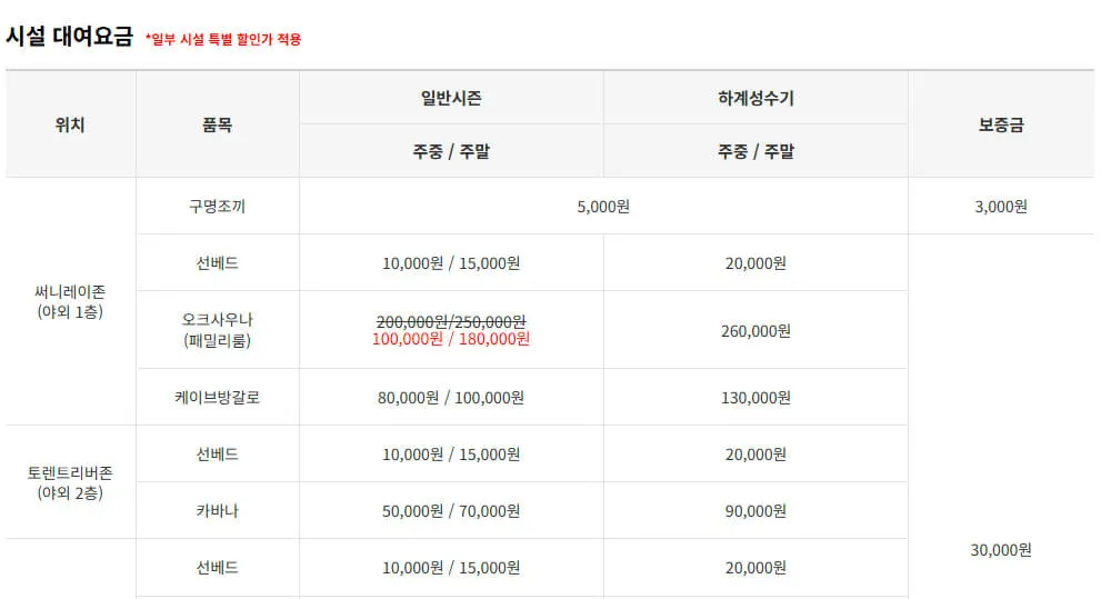 충남 예산 스플라스리솜 사우나, 워터파크 운영시간, 이용요금, 할인혜택 등 이용안내
