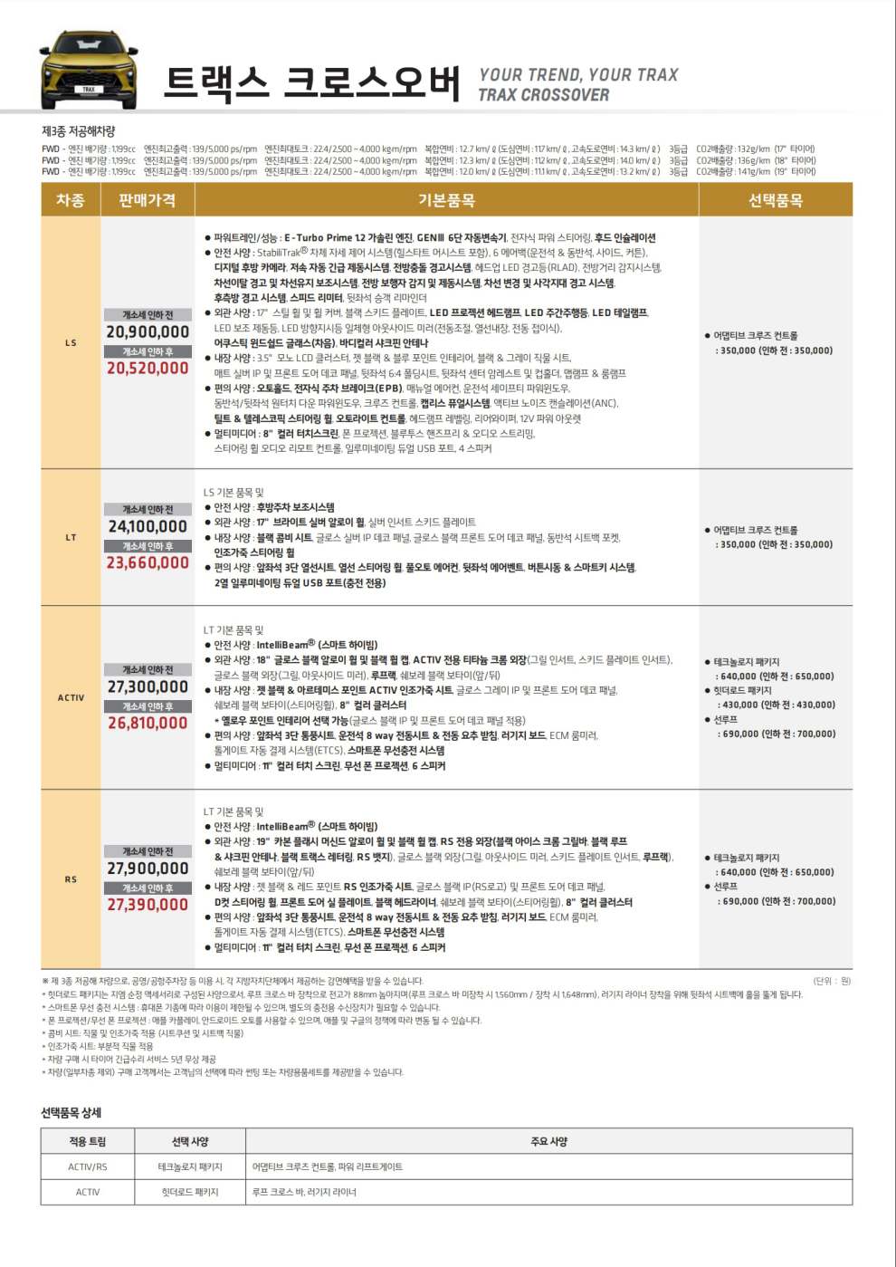 트랙스 크로스오버