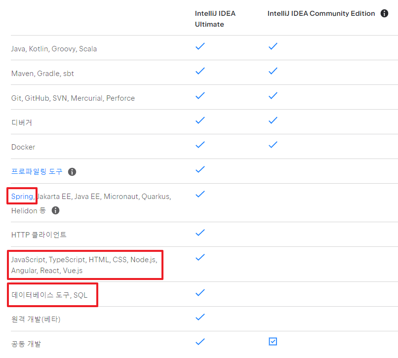intellij-install-license
