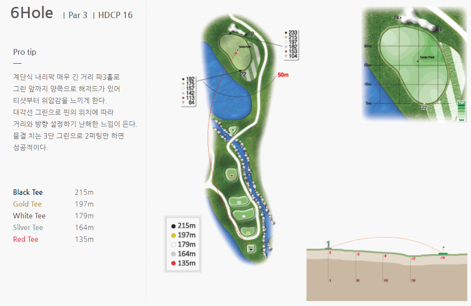 라비에벨 CC 공략도 33