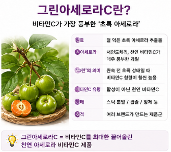 그린아세로라C-효능-뜻-복용법-최저가-가격-비교-추천