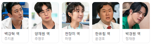 중증외상센터 출연진 사진.