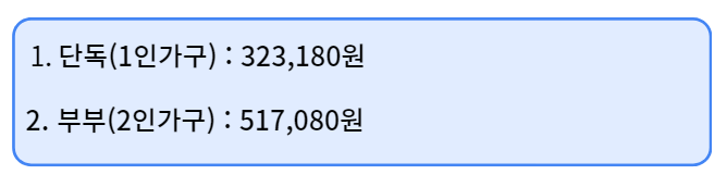 기초연금