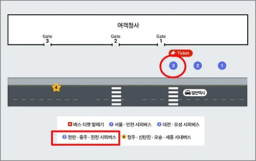 청주공항-버스-타는-곳