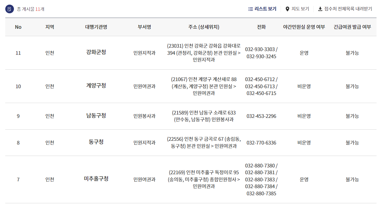 야간 여권 발급 여부 확인 결과