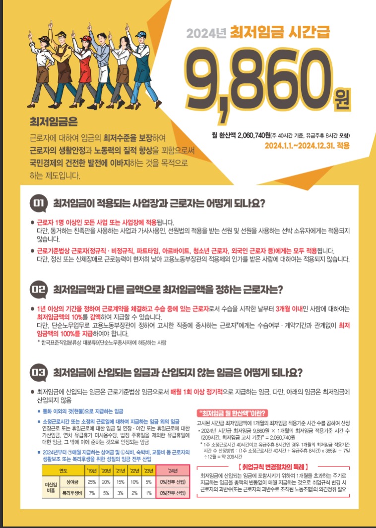 임금 체불 1