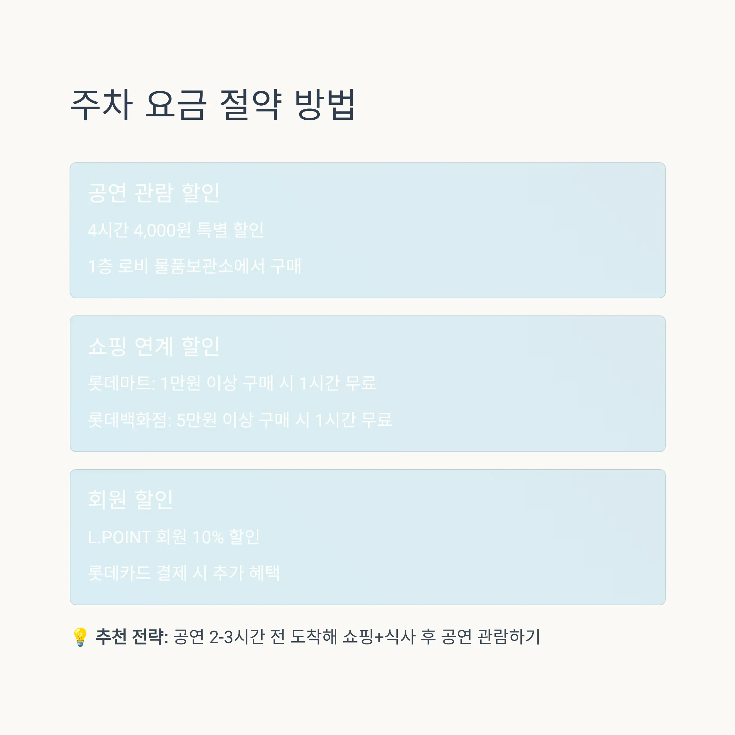 주변 저렴한 대체 주차장 총정리