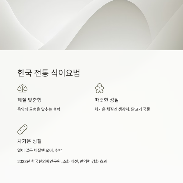 한국 전통 식이요법